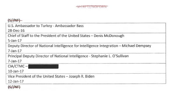 oh my god twitter doesn’t include alt text from images in their API