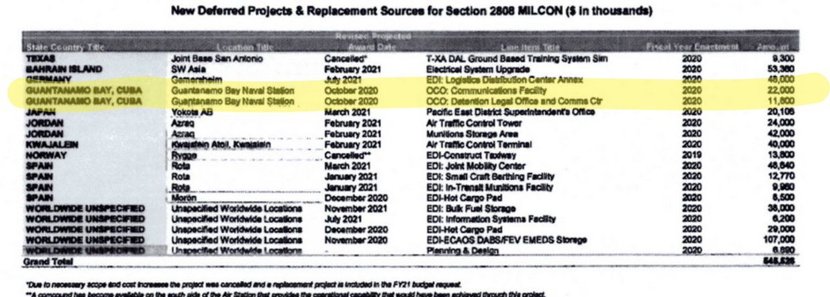 oh my god twitter doesn’t include alt text from images in their API